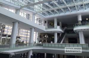 Empire Tower Interior Atrium Retail