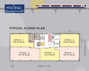 Summer Hub - Floor Plan